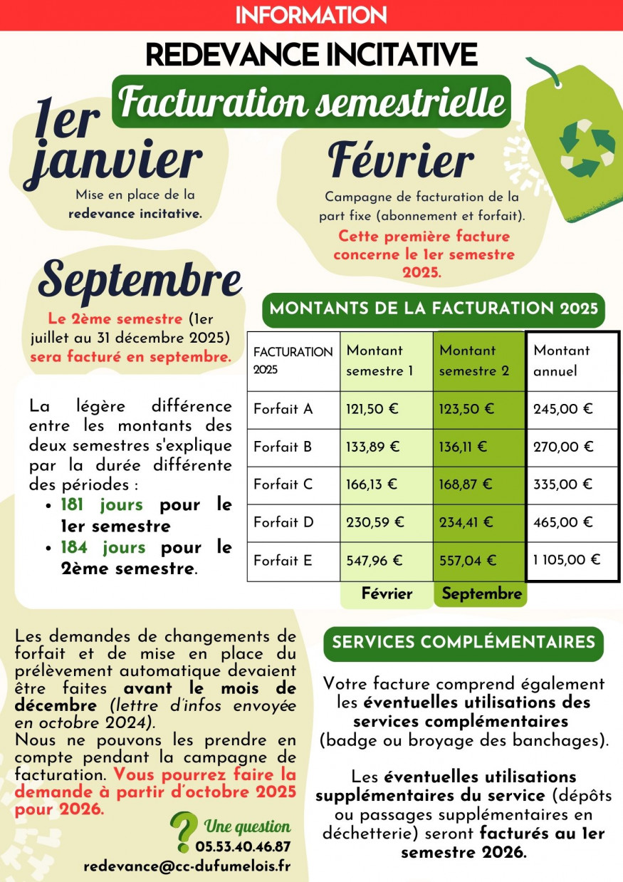 information redevance facturation déchets 2025