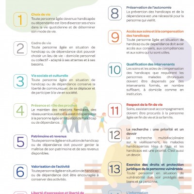 CHARTE DES DROITS ET LIBERTES DES PERSONNES AGEES